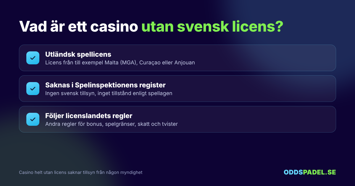 Vad är ett casino utan svensk licens: utländsk spellicens från Malta, Curaçao eller Anjouan
